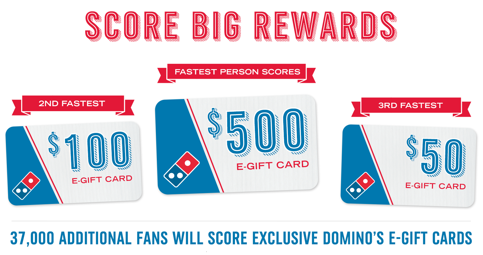 FREE Domino's Pizza Gift Card VonBeau