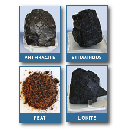 Coal Sample Kit for Teachers