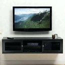 Electronic Accessories Product Testing