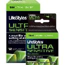 Ultra Sensitive Condom Samples