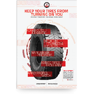 FREE OTR Tire Inspection Poster